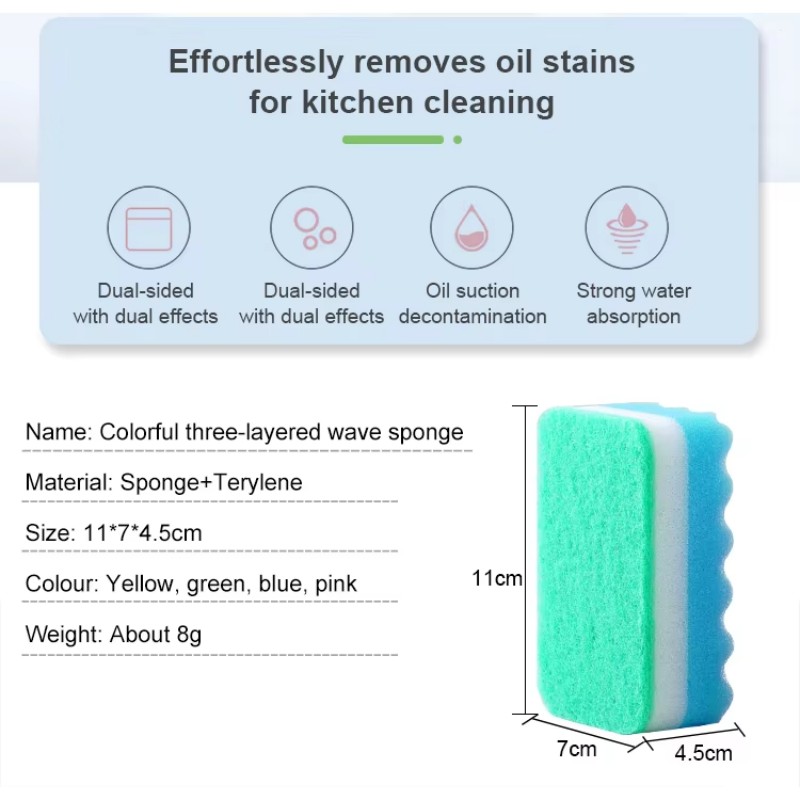 고품질 운송 업체 공급 업체 인 Biofilm 기술에 중점을 둡니다